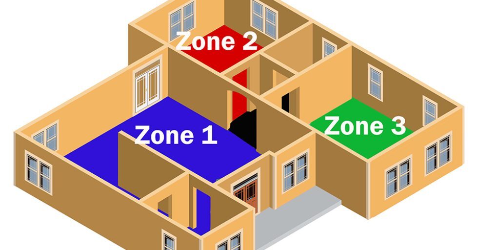 AC Zones